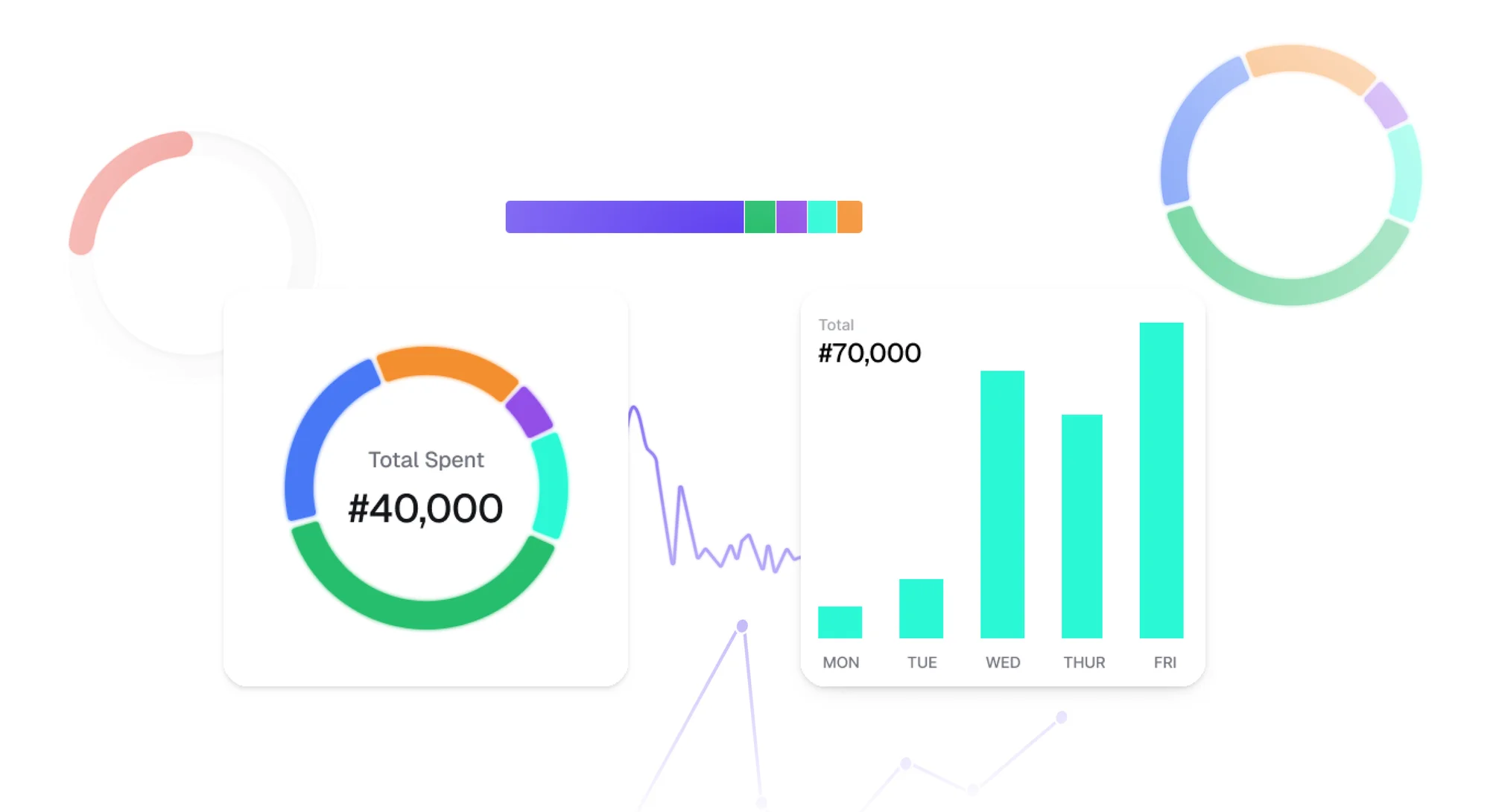 Netpay UI Analytics & Chart View